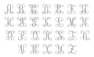 available alphabets